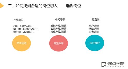 产品、运营还是销售？互联网新人的职业第一步如何抉择